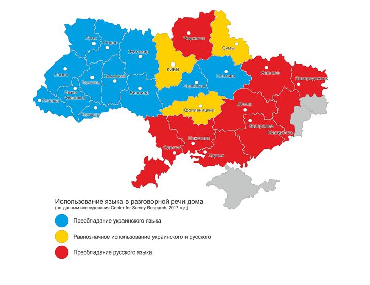 Деструктивность языковой политики властей Украины